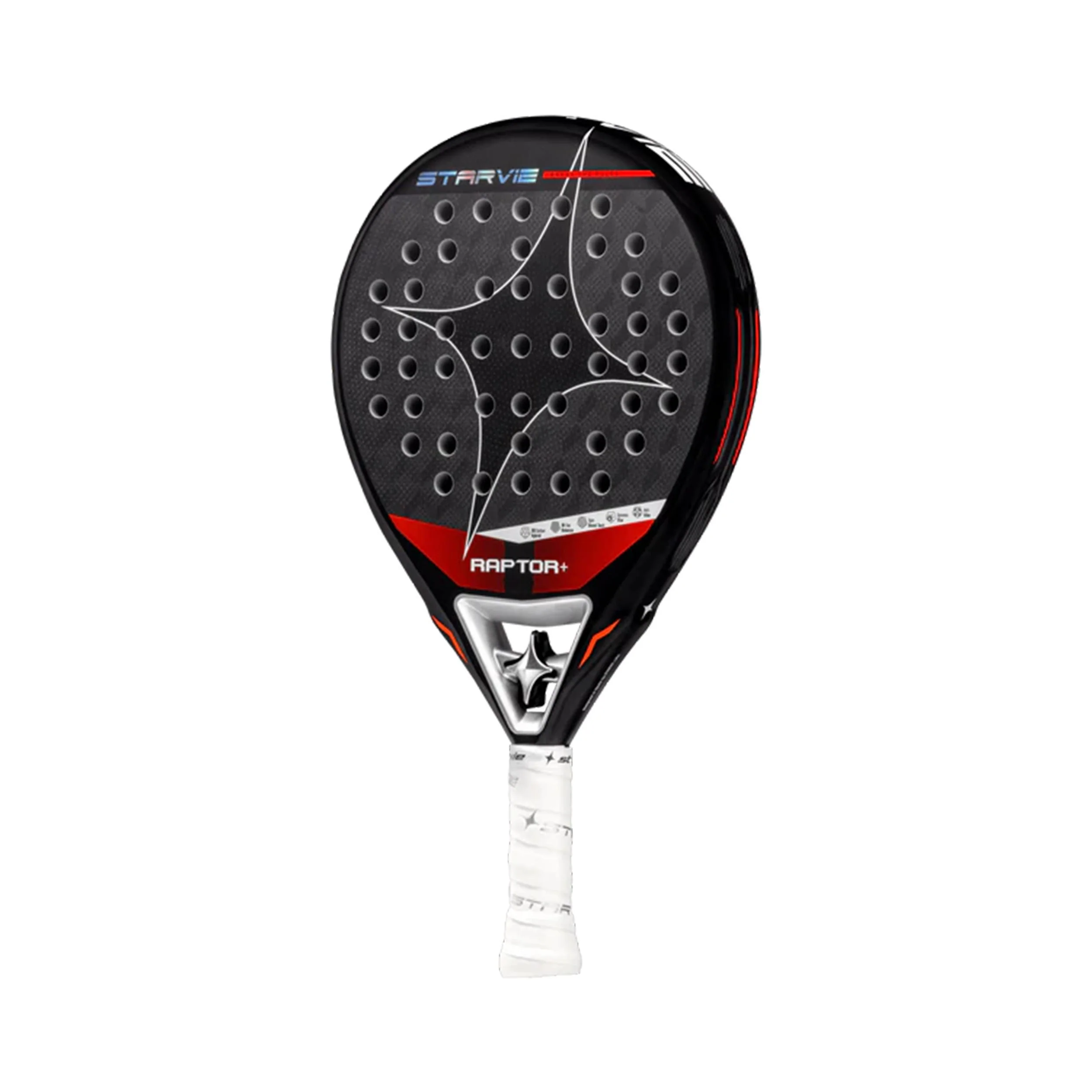 Raptor + Rakiety do padla Rakiety testowe - Image 2