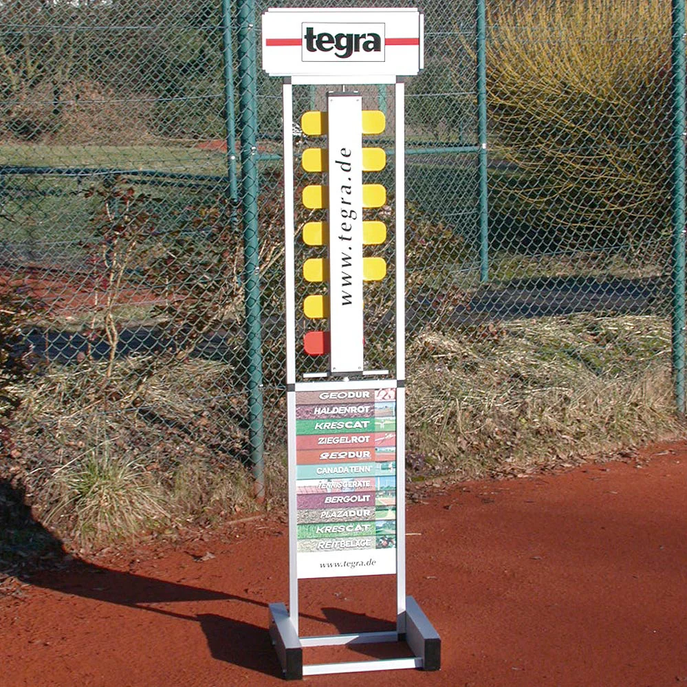 Countmaster Wskaźnik wyników